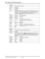 Preview for 176 page of DH Instruments PPC4 Operation And Maintenance Manual