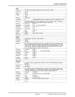 Preview for 177 page of DH Instruments PPC4 Operation And Maintenance Manual