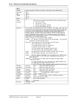 Preview for 178 page of DH Instruments PPC4 Operation And Maintenance Manual