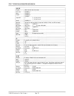 Preview for 182 page of DH Instruments PPC4 Operation And Maintenance Manual