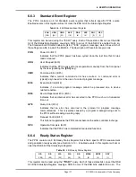 Preview for 189 page of DH Instruments PPC4 Operation And Maintenance Manual