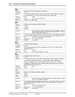 Preview for 192 page of DH Instruments PPC4 Operation And Maintenance Manual