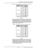 Preview for 201 page of DH Instruments PPC4 Operation And Maintenance Manual