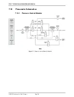 Preview for 216 page of DH Instruments PPC4 Operation And Maintenance Manual