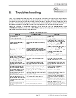 Preview for 219 page of DH Instruments PPC4 Operation And Maintenance Manual