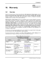 Preview for 225 page of DH Instruments PPC4 Operation And Maintenance Manual