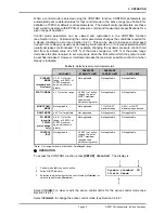 Preview for 73 page of DH Instruments PPCH-G Operation And Maintenance Manual