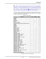 Preview for 91 page of DH Instruments PPCH-G Operation And Maintenance Manual