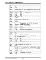 Preview for 108 page of DH Instruments PPCH-G Operation And Maintenance Manual