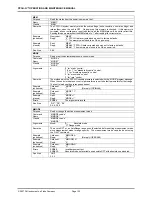 Preview for 112 page of DH Instruments PPCH-G Operation And Maintenance Manual