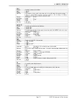 Preview for 123 page of DH Instruments PPCH-G Operation And Maintenance Manual