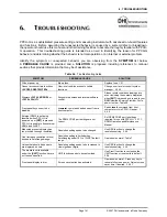 Preview for 151 page of DH Instruments PPCH-G Operation And Maintenance Manual