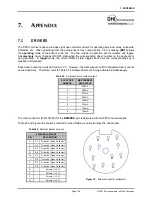 Preview for 155 page of DH Instruments PPCH-G Operation And Maintenance Manual