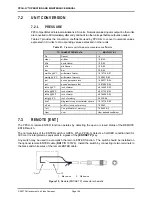 Preview for 156 page of DH Instruments PPCH-G Operation And Maintenance Manual