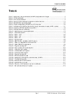 Preview for 7 page of DH Instruments PPCH Operation And Maintenance Manual