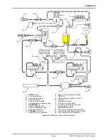 Preview for 37 page of DH Instruments PPCH Operation And Maintenance Manual