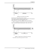 Preview for 43 page of DH Instruments PPCH Operation And Maintenance Manual