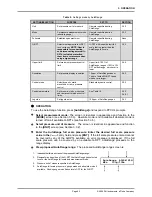 Preview for 53 page of DH Instruments PPCH Operation And Maintenance Manual