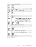 Preview for 119 page of DH Instruments PPCH Operation And Maintenance Manual