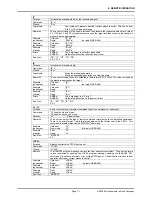 Preview for 121 page of DH Instruments PPCH Operation And Maintenance Manual