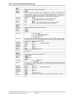 Preview for 122 page of DH Instruments PPCH Operation And Maintenance Manual