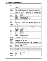 Preview for 126 page of DH Instruments PPCH Operation And Maintenance Manual