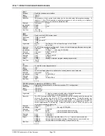 Preview for 134 page of DH Instruments PPCH Operation And Maintenance Manual