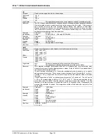 Preview for 136 page of DH Instruments PPCH Operation And Maintenance Manual