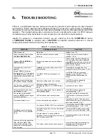 Preview for 183 page of DH Instruments PPCH Operation And Maintenance Manual