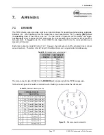 Preview for 187 page of DH Instruments PPCH Operation And Maintenance Manual