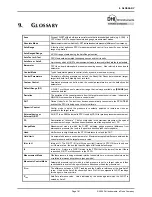 Preview for 191 page of DH Instruments PPCH Operation And Maintenance Manual