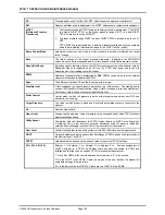 Preview for 192 page of DH Instruments PPCH Operation And Maintenance Manual