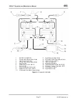 Предварительный просмотр 29 страницы DH Instruments PPCK PLUS Operation And Maintenance Manual