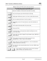 Предварительный просмотр 37 страницы DH Instruments PPCK PLUS Operation And Maintenance Manual