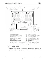 Предварительный просмотр 135 страницы DH Instruments PPCK PLUS Operation And Maintenance Manual