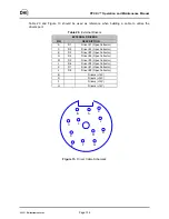 Предварительный просмотр 144 страницы DH Instruments PPCK PLUS Operation And Maintenance Manual