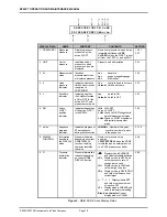 Preview for 26 page of DH Instruments RPM4 - VERSION 2004 Operation And Maintenance Manual