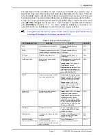 Preview for 41 page of DH Instruments RPM4 - VERSION 2004 Operation And Maintenance Manual