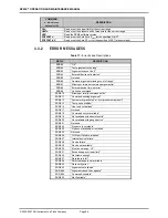 Preview for 96 page of DH Instruments RPM4 - VERSION 2004 Operation And Maintenance Manual