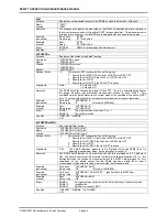 Preview for 100 page of DH Instruments RPM4 - VERSION 2004 Operation And Maintenance Manual