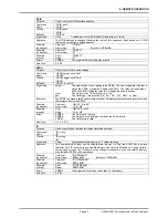 Preview for 103 page of DH Instruments RPM4 - VERSION 2004 Operation And Maintenance Manual