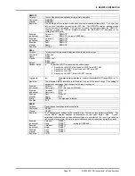 Preview for 111 page of DH Instruments RPM4 - VERSION 2004 Operation And Maintenance Manual