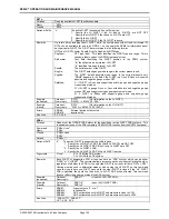 Preview for 112 page of DH Instruments RPM4 - VERSION 2004 Operation And Maintenance Manual