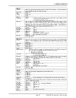 Preview for 113 page of DH Instruments RPM4 - VERSION 2004 Operation And Maintenance Manual