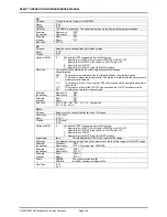 Preview for 114 page of DH Instruments RPM4 - VERSION 2004 Operation And Maintenance Manual