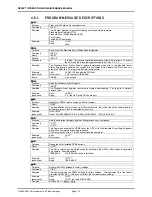 Preview for 122 page of DH Instruments RPM4 - VERSION 2004 Operation And Maintenance Manual