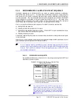 Preview for 129 page of DH Instruments RPM4 - VERSION 2004 Operation And Maintenance Manual