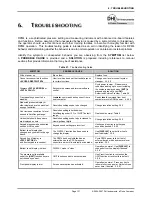 Preview for 141 page of DH Instruments RPM4 - VERSION 2004 Operation And Maintenance Manual