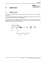 Preview for 145 page of DH Instruments RPM4 - VERSION 2004 Operation And Maintenance Manual