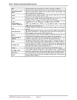 Preview for 150 page of DH Instruments RPM4 - VERSION 2004 Operation And Maintenance Manual